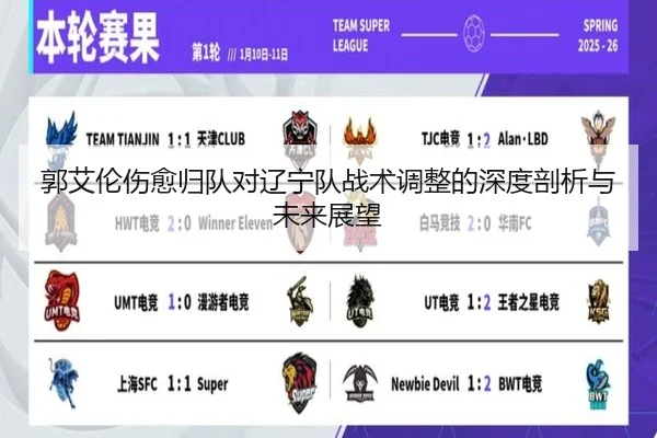 郭艾伦伤愈归队对辽宁队战术调整的深度剖析与未来展望